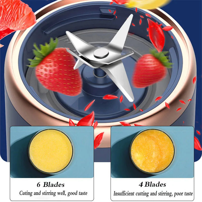 BlendBurst Personal Fruit Juicer with 6 Blades & USB Recharge